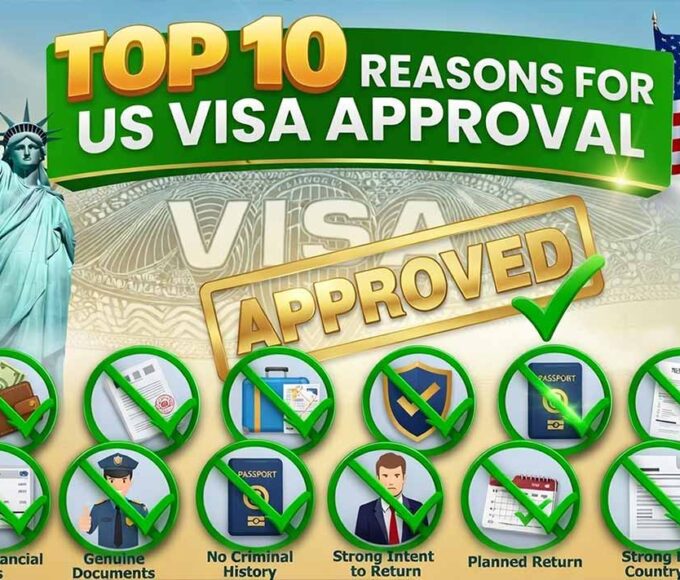 Top-10-Reasons-for-US-Visa-Rejection