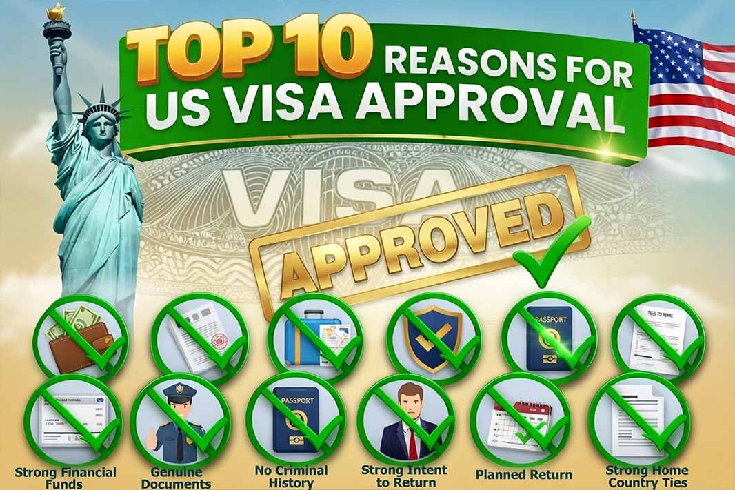 Top-10-Reasons-for-US-Visa-Rejection